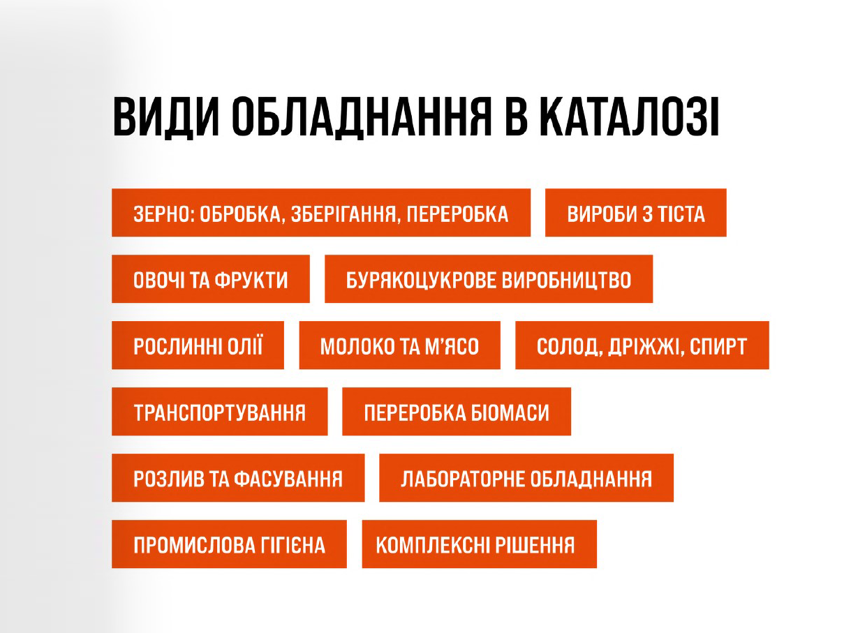 Каталог містить інформацію про:
