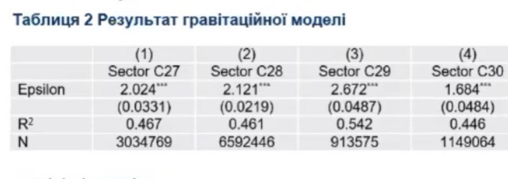 Statya ekonomist 4