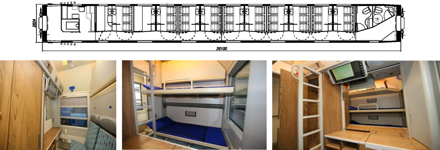 malyunok 9 planuvannya ta vikonannya vnutrishnogo interєru pasazhirskih vagoniv dlya mizhnarodnih spoluchen ric virobnicztva pat kvbz