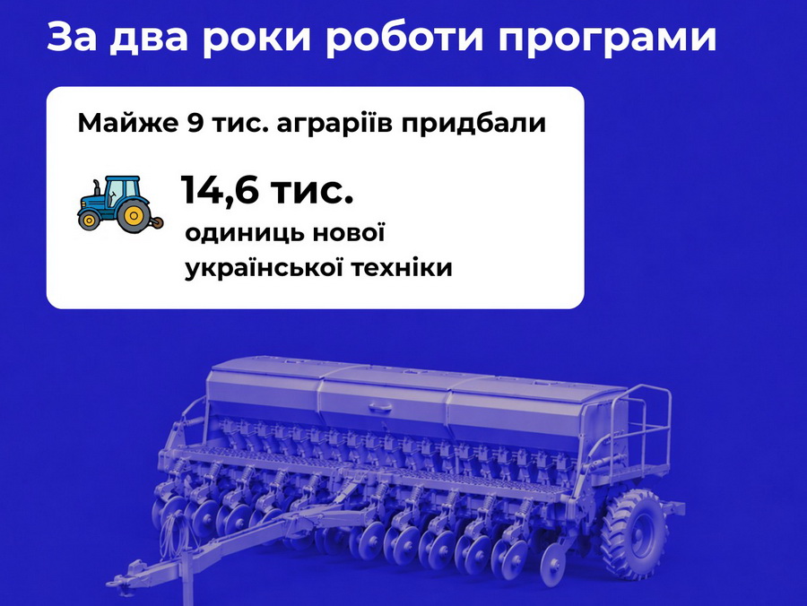 25vidsotkiv2