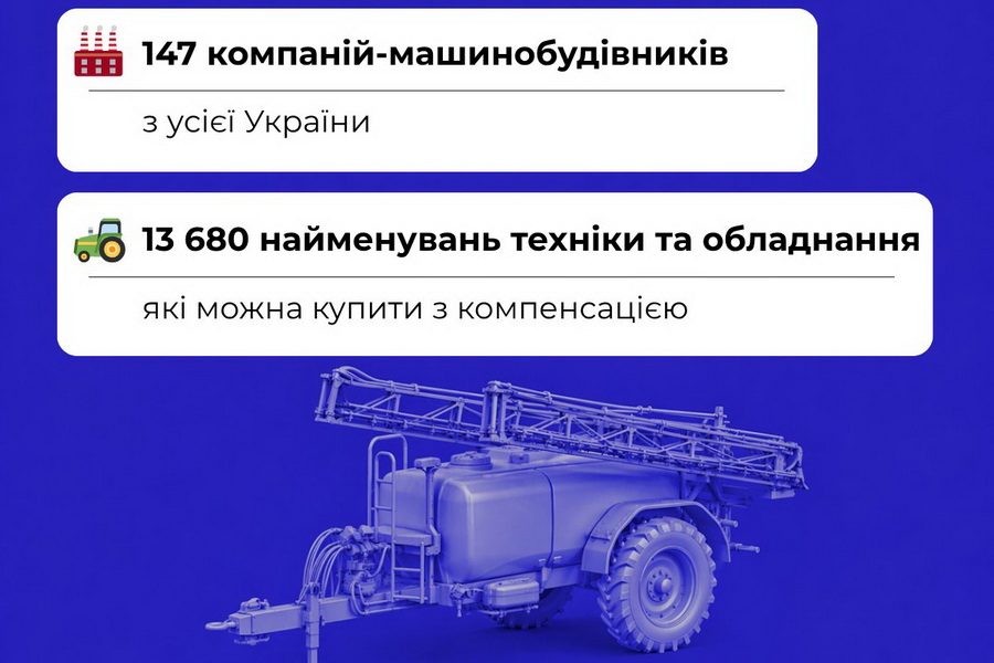 25vidsotkiv4