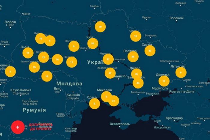 Локалізація